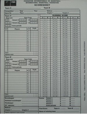 Basketball Stat Sheet Template from www.best-basketball-tips.com